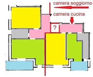 Appartamento a Loano in Via Aurelia, 476 - Foto 2