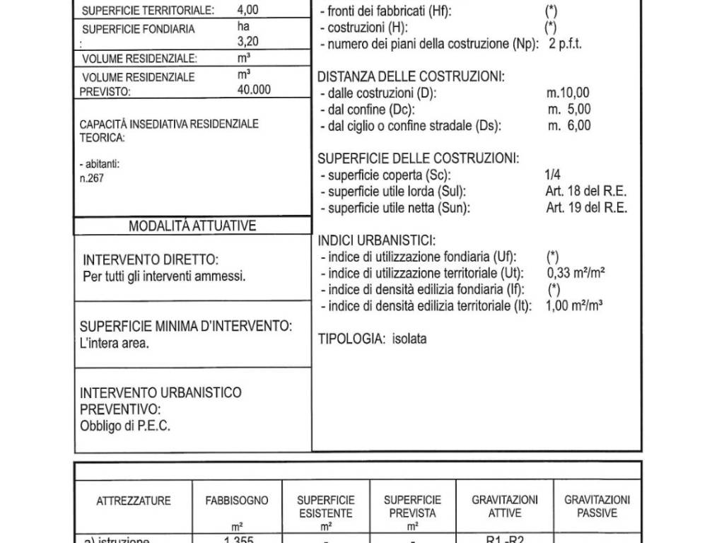 Villa a Caramagna piemonte in Via Argentina - Foto 4