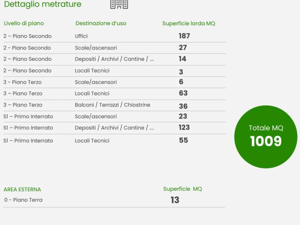Immobile a Pistoia in Via IV Novembre angolo Via Gorizia - Foto 5