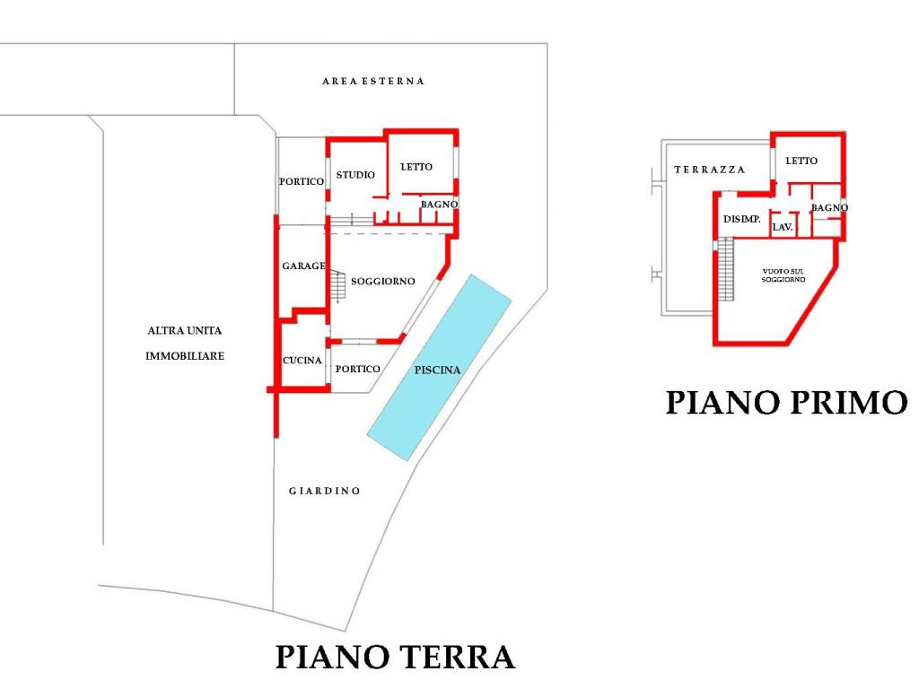 Villa a Volta mantovana in Via Mincio, 25 - Foto 2