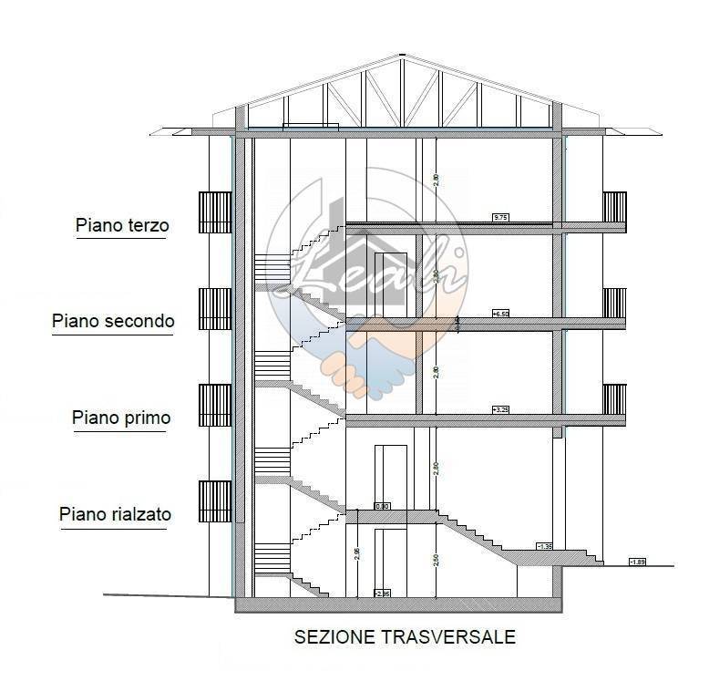 Appartamento a Tolentino in VIA MONTEGRAPPA, 7 - Foto 5