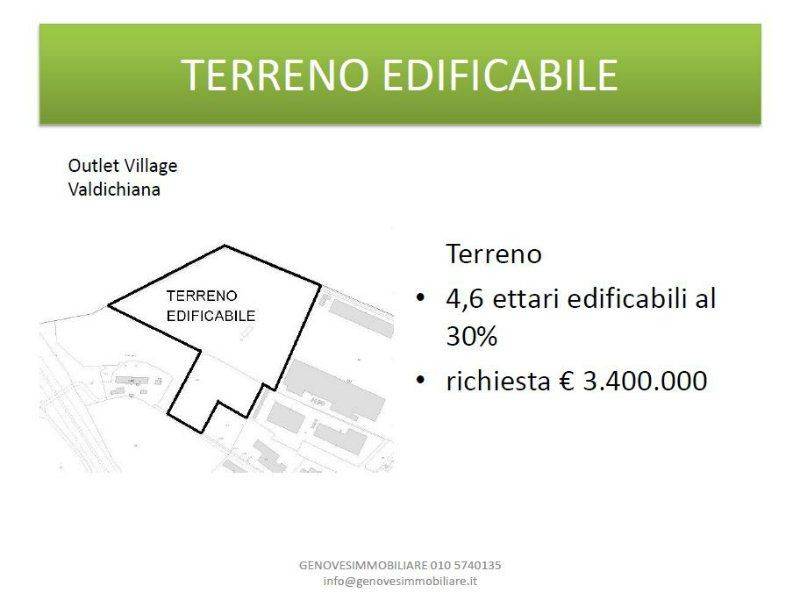 Terreno a Sinalunga - Foto 3