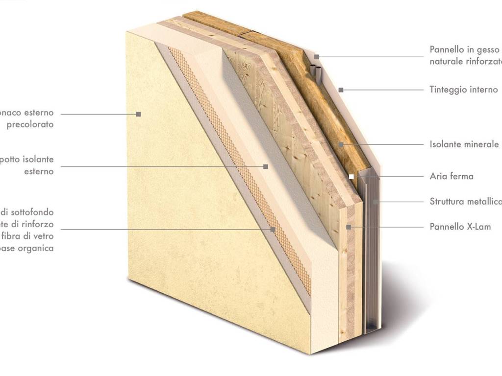 Appartamento a San benedetto del tronto - Foto 3